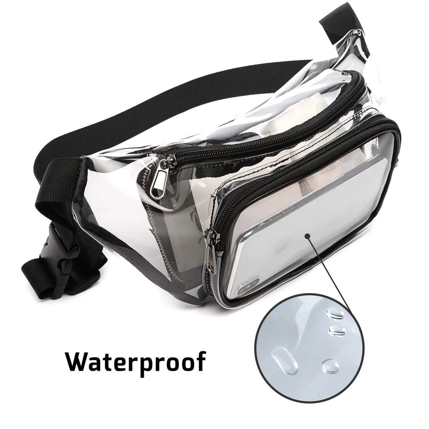 Clear Fanny Pack