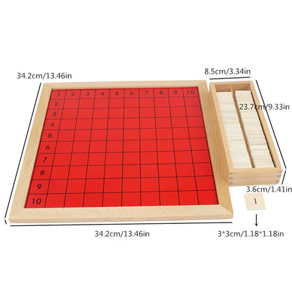 Multiplication Board