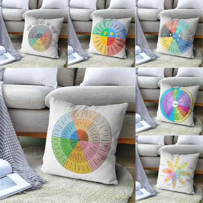 Emotional Intelligence with Wheel of Emotions Cushion Covers