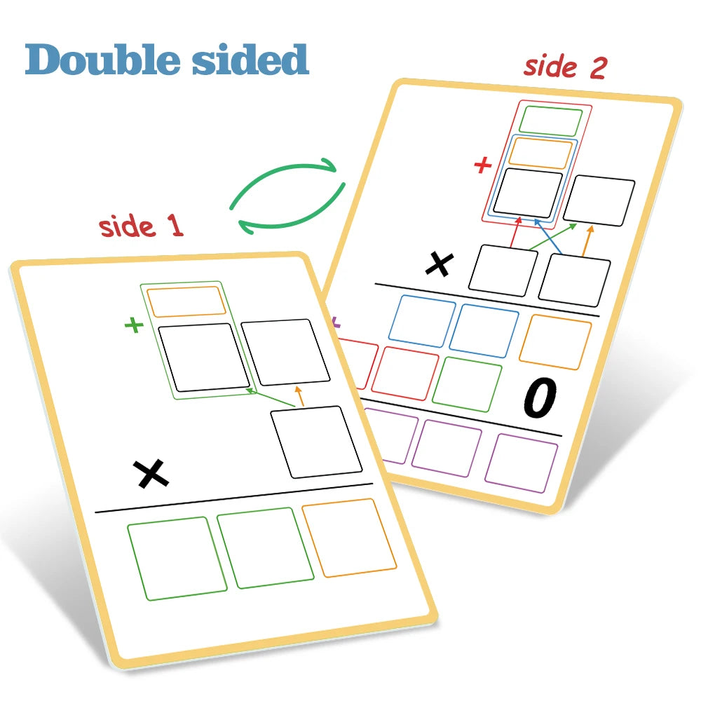 Dry Erase Multiplication & Division Chart