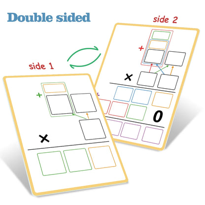 Dry Erase Multiplication & Division Chart