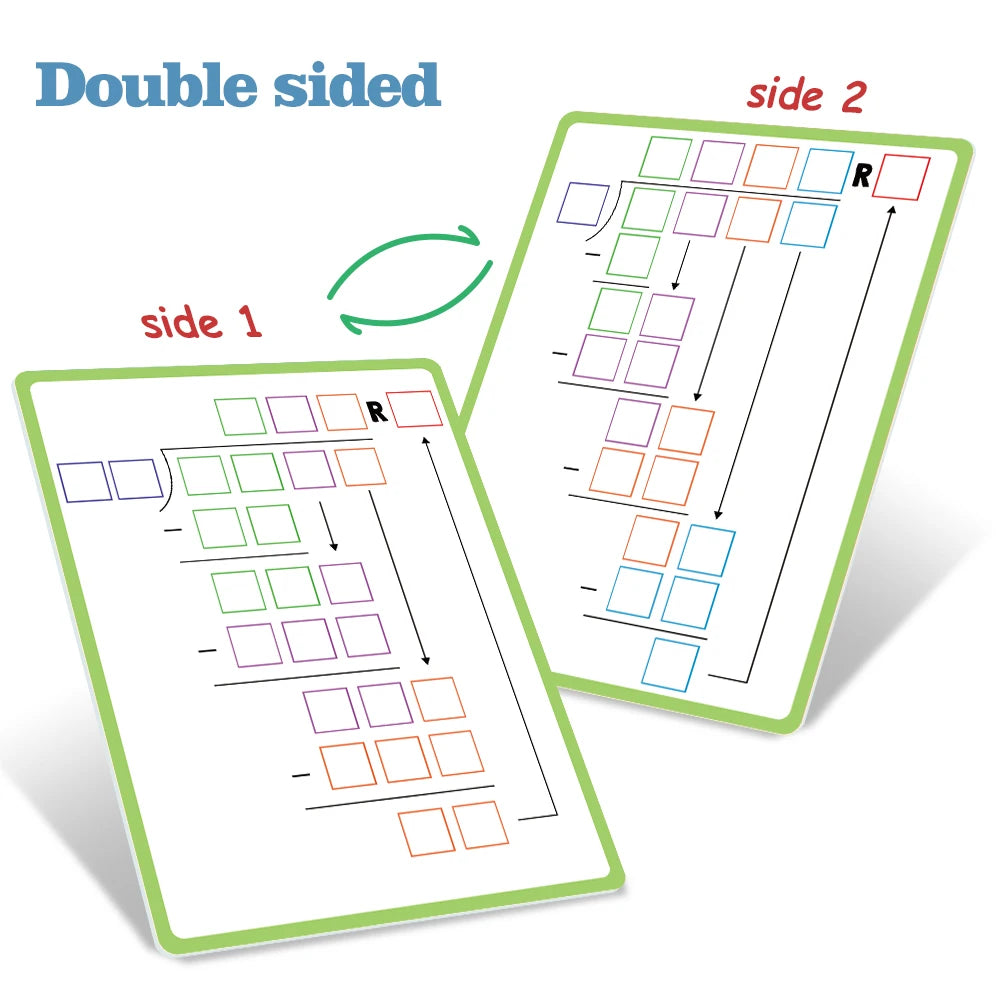 Dry Erase Multiplication & Division Chart