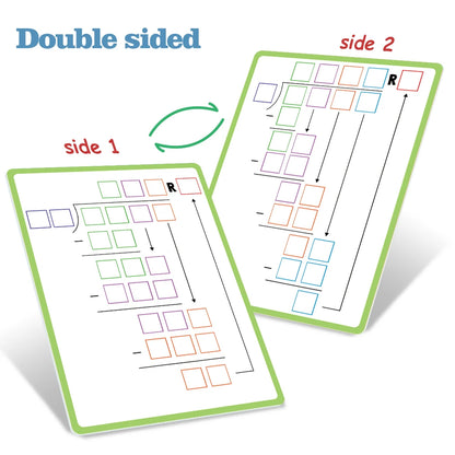 Dry Erase Multiplication & Division Chart