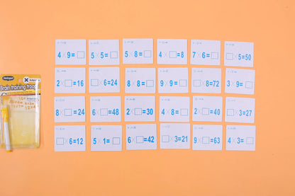 Erasable Math Operations Table Cards