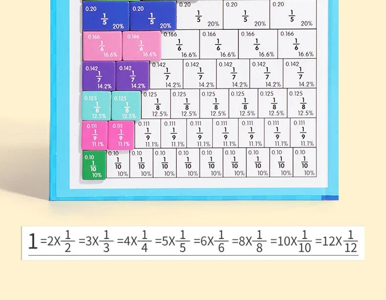 Jouet mathématique pour l'apprentissage des fractions