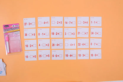 Erasable Math Operations Table Cards