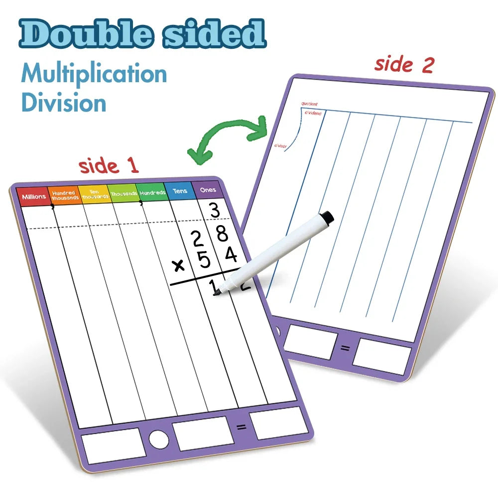 Dry Erase Multiplication & Division Chart