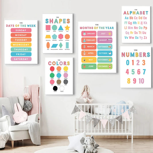 Colors Numbers Alphabet Seasons Days Months Learning Canvas Posters