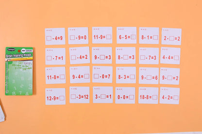 Erasable Math Operations Table Cards